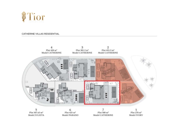 Tior-Plans-Implantation